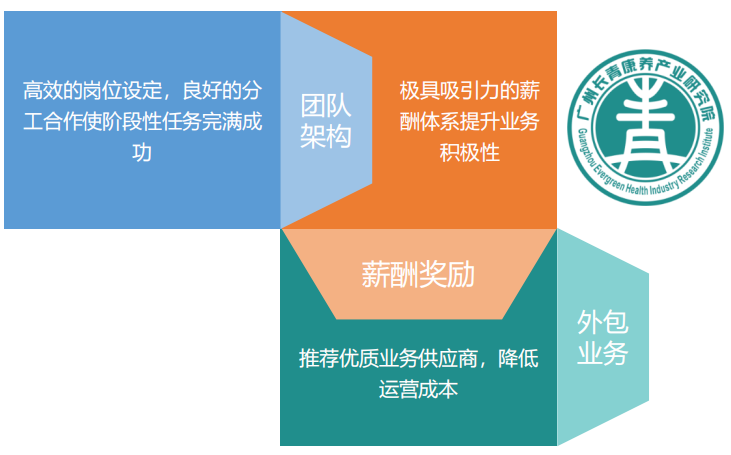 屏幕截图 2024-03-12 000958.png